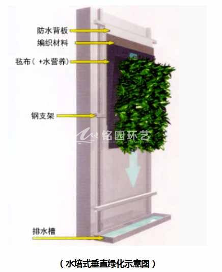 尊龙凯时人生就是搏--首页官网